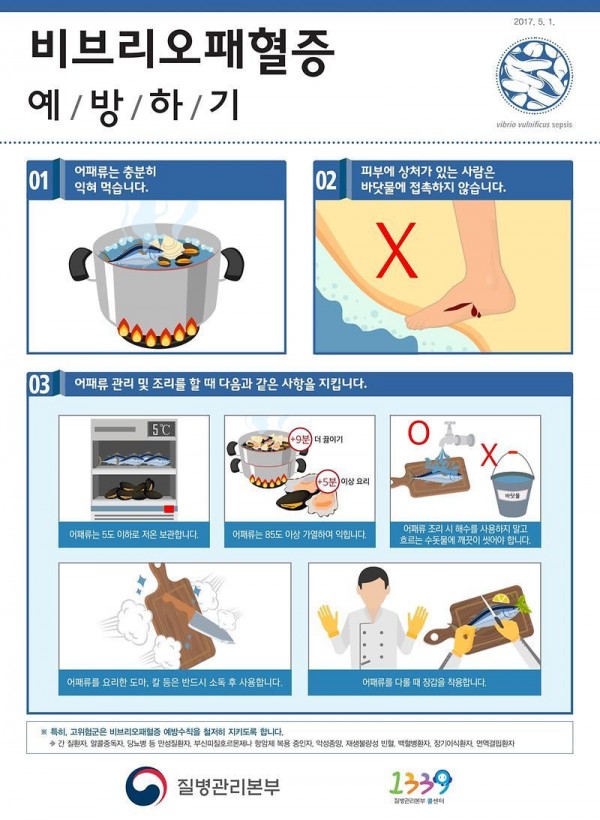 gwanryeonjaryo(biburiopaehyeoljeungyebangposeuteo).pdf_page_1 (1).jpg