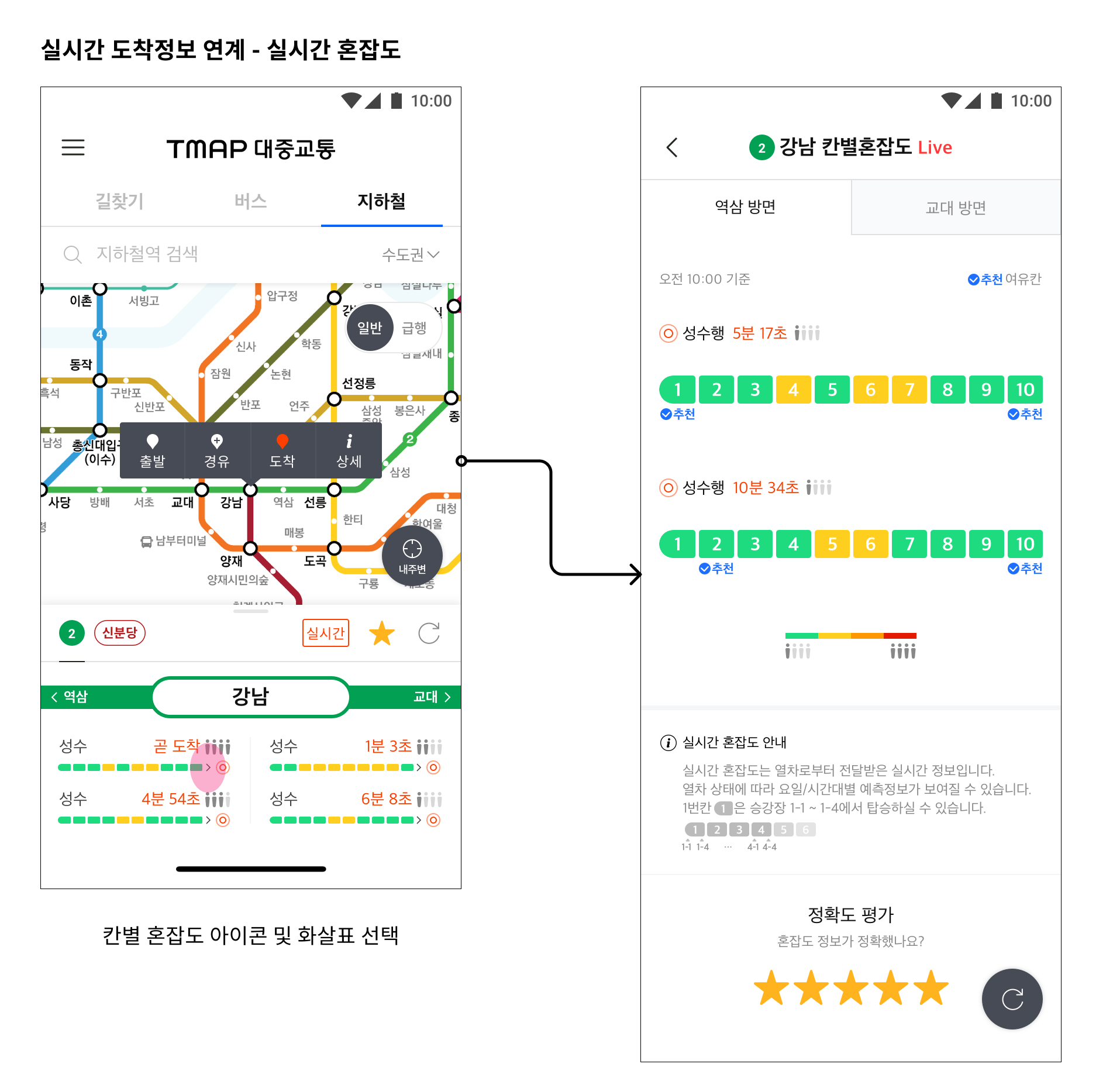 SKT, 서울교통공사·티맵모빌리티와 ‘실시간 지하철 칸별 혼잡도 안내 서비스’ 시작