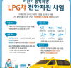 인천시, 어린이 통학차량 LPG차 전환 지원